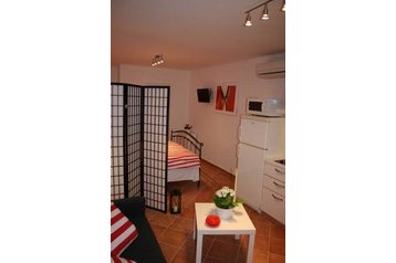 Croatia Privát Sveta Nedilja, Exterior